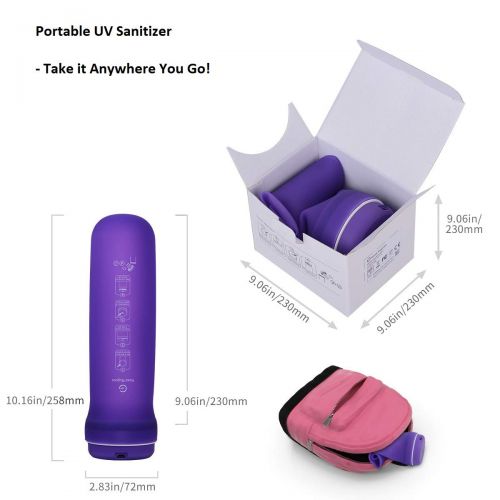  UV Sanitizer, ROSA RUGOSA UV Sterilizer Bottle with Ultraviolet Light and Ozone for Baby...