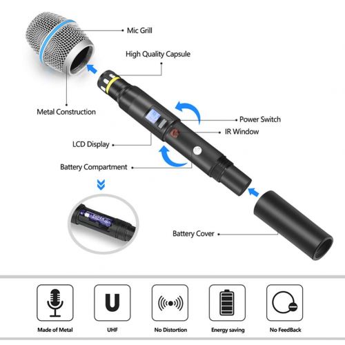  ROSI AUDIO PRO ROSI UHF Wireless Microphone System 200 Channel Wireless Microphone Set with 2 Handheld Mics with 300ft Long Range Professional Performance for Outdoor Wedding, Church, Conference,