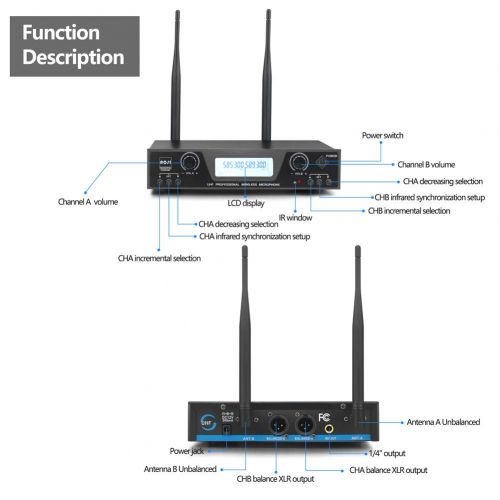  ROSI AUDIO PRO ROSI UHF Wireless Microphone System 200 Channel Wireless Microphone Set with 2 Handheld Mics with 300ft Long Range Professional Performance for Outdoor Wedding, Church, Conference,