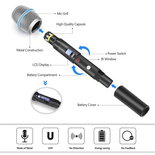  ROSI AUDIO PRO ROSI Professional Wireless Microphone System with 2 Handheld Mics Dual Channel UHF Wireless Microphone with 200 Selectable Frequencies 300Ft Range Ideal for weddings, Karaoke, soci