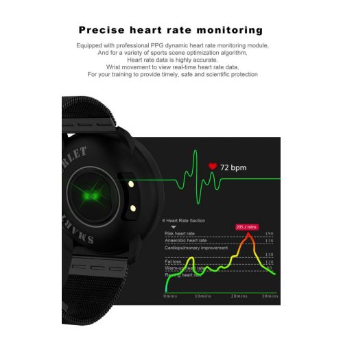  RTYou Fitness Tracker,Blood Pressure Heart Rate Monitor Activity Tracker,Waterproof Bluetooth Wireless...