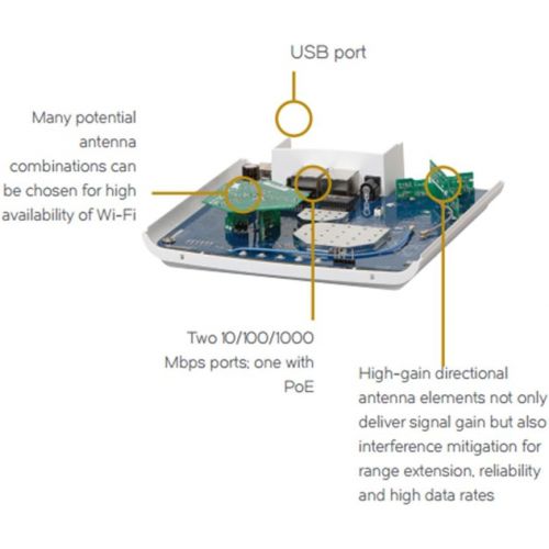  RUCKUS WIRELESS, INC. Ruckus Wireless ZoneFlex R510 Unleashed Indoor Access Point, Concurrent Dual-Band, 802.11ac, 9U1-R510-US00