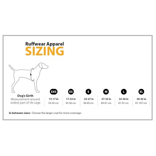  RUFFWEAR Climate Changer Jacket