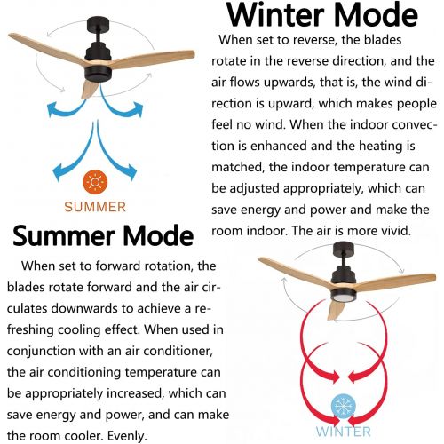  RUXUHSNDQ Iron Ceiling Fan, With Light, With Remote Control, 3 Color Temperature LED Lights, 6-Speed Scheduling, Timing, 3 Wooden Blades, Diameter 132 cm, 40 W DC Silent Motor (Woo