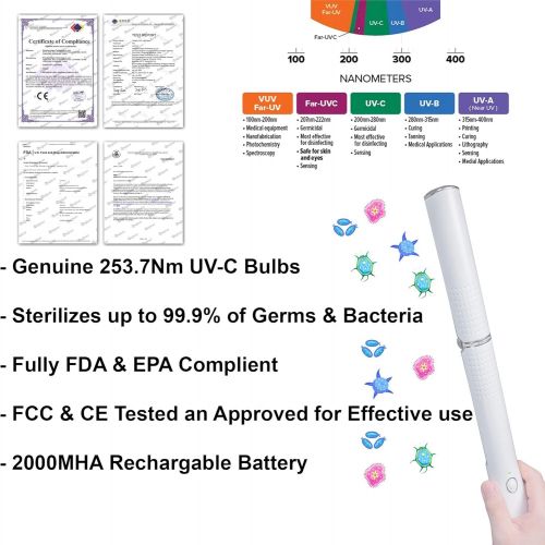  RYN LIMITED UV Light Sanitizer Wand | UVC Wand for Masks Travel Household Office and Cars | Portable Disinfecting Lamp | Sterilizing Disinfectant UV-C Light Kills 99.9% of Germs Viruses and Ba