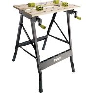 Ryobi Basic - Desktop