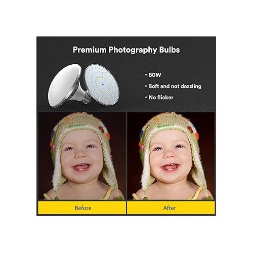  RALENO Softbox Lighting Kit, Softbox Photography Lighting with 50W 5500K LED Bulbs, 20''X20'' Reflector Lighting for Photoshoot/Video Recording