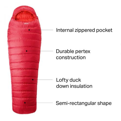  Rab Ascent 900 Sleeping Bag: 0F Down