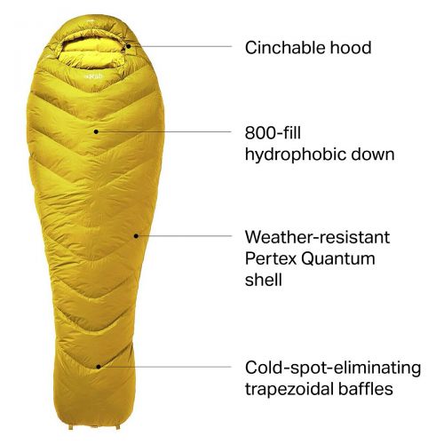  Rab Neutrino 800 Sleeping Bag: -5F Down