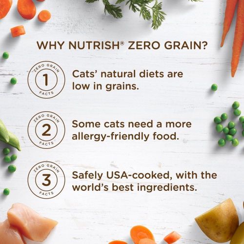  Rachael Ray Nutrish Zero Grain Dry Cat Food for Indoor Cats, Grain Free