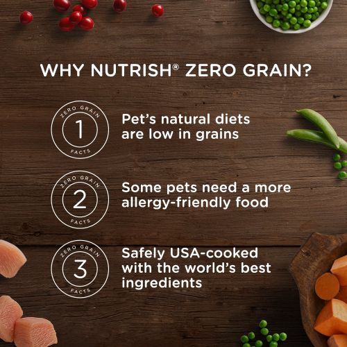  Rachael Ray Nutrish Zero Grain Natural Grain Free Dry Dog Food