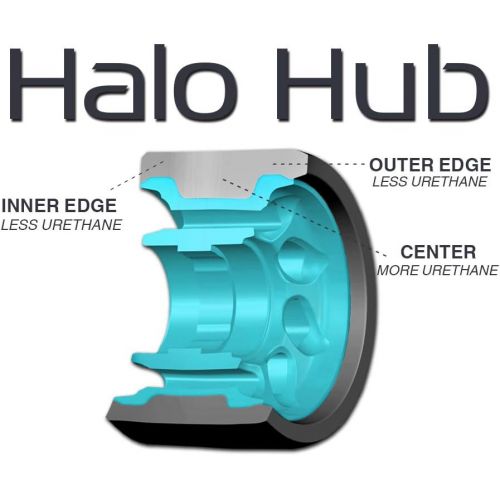  Radar Wheels - Halo - Roller Skate Wheels - 4 Pack of 38mm x 59mm Wheels