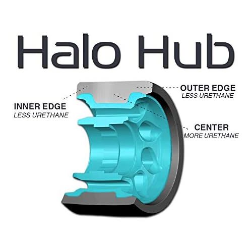  Radar Wheels - Halo - Roller Skate Wheels - 4 Pack of 38mm x 59mm Wheels