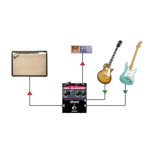  Radial Mix-Blender Dual Instrument Buffer, Mixer, and FX Loop Interface