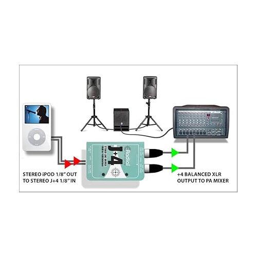  Radial J+4 2-Channel Signal Level Driver