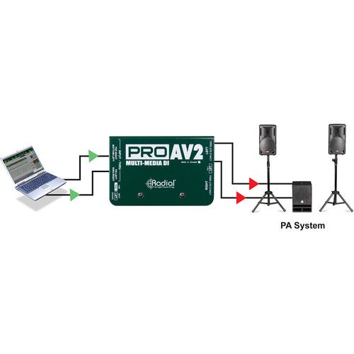  Radial Engineering ProAV2 Passive Stereo Multimedia Direct Box