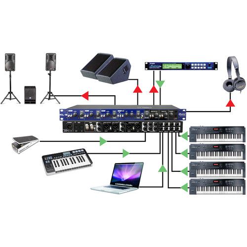  Radial Engineering KL-8 Rackmount Keyboard Mixing Station