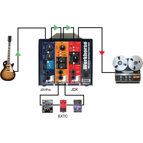  Radial Engineering Workhorse Cube 3-Space Desktop Power Rack for 500 Series Modules