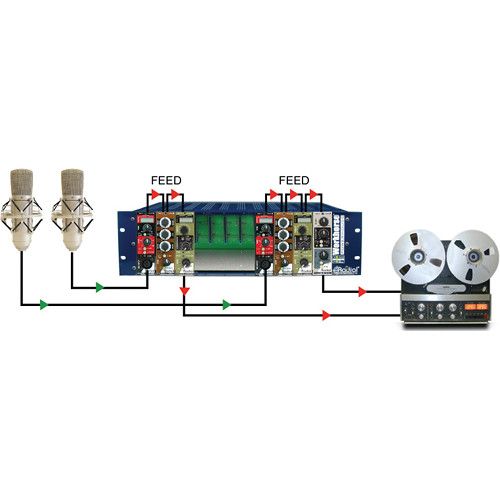  Radial Engineering Workhorse Powerhouse 500 Series Power-Rack