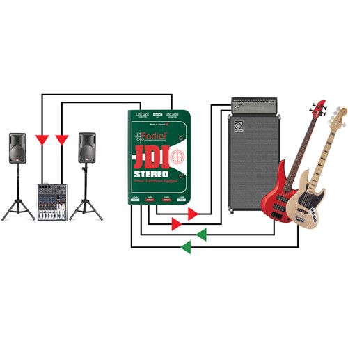  Radial Engineering JDI Stereo Passive Direct Box