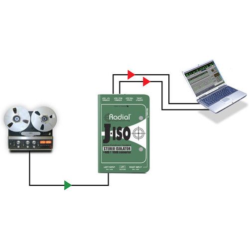  Radial Engineering J-ISO Stereo 4 dB to -10 dB Converter with Jensen Transformers