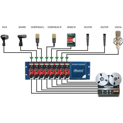  Radial Engineering PowerTube Preamplifier