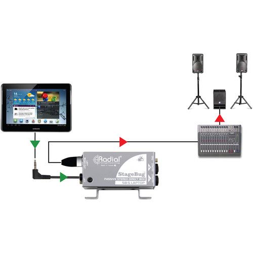  Radial Engineering StageBug SB-5 Stereo Laptop DI