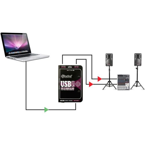  Radial Engineering USB-Pro Stereo USB Laptop DI