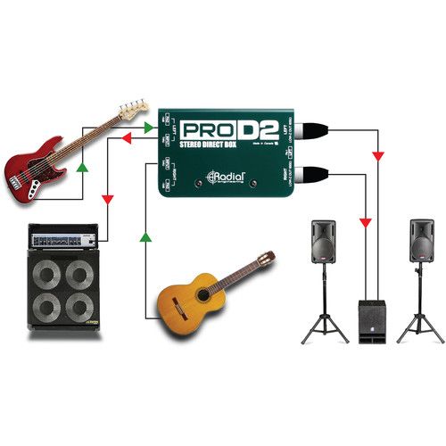  Radial Engineering ProD2 Direct Box