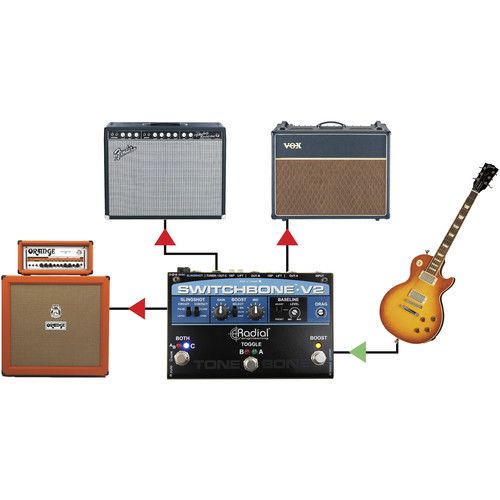  Radial Engineering Switchbone V2 ABY/C Amp Selector with Power Boost, Drag Control and More