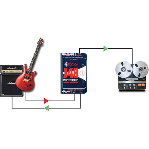  Radial Engineering X-Amp 500 Reamper Module