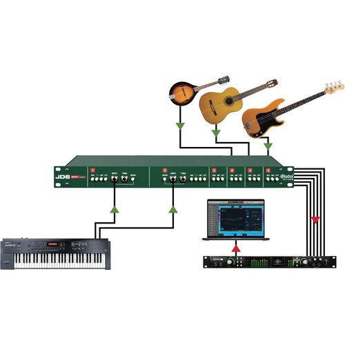  Radial Engineering JD 6 - Six-Channel Passive Direct Box with Jensen Transformers in Rackmount Chassis