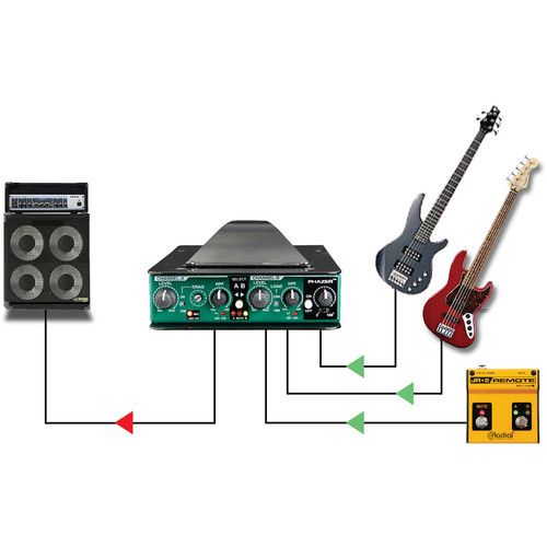  Radial Engineering JDV Mk 5 Direct Box with Microphone Input