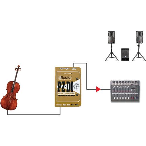  Radial Engineering PZ-DI Orchestral Instrument DI