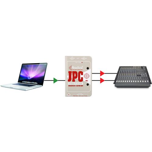  Radial Engineering JPC Active Direct Box for Laptop Computers