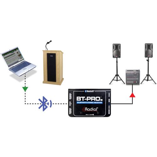  Radial Engineering BT-PRO V2 Stereo Bluetooth Direct Box