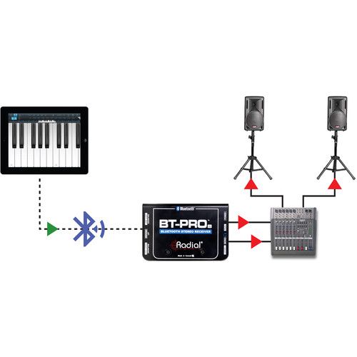  Radial Engineering BT-PRO V2 Stereo Bluetooth Direct Box