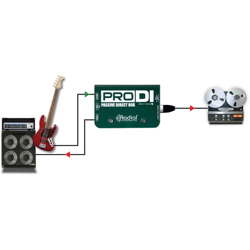  Radial Engineering ProDI Direct Box