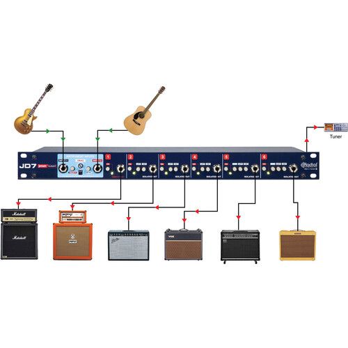  Radial Engineering JD-7 - 1x7 Guitar Signal Distribution Amplifier