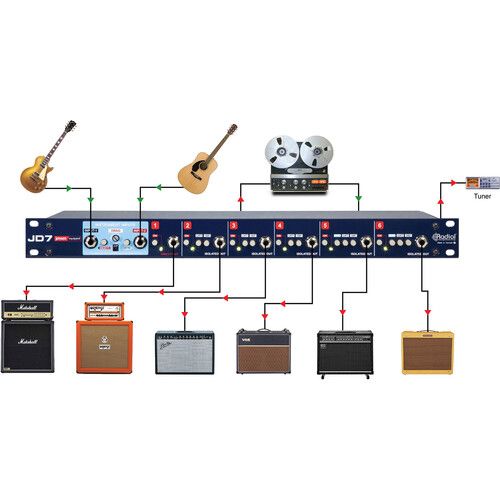  Radial Engineering JD-7 - 1x7 Guitar Signal Distribution Amplifier