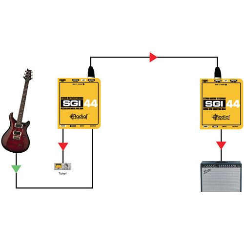  Radial Engineering SGI-44 Studio Guitar Interface