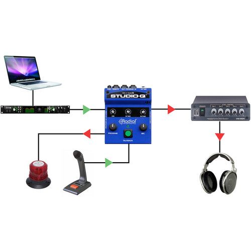  Radial Engineering Studio-Q Talkback Interface with Built-In Mic