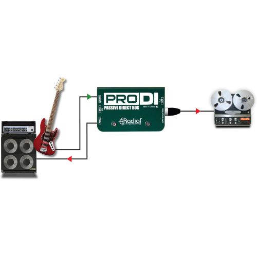  Radial Engineering Radial Pro DI Passive Direct Box