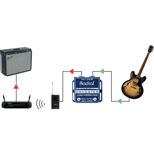  Radial Engineering Radial Tonebone Dragster Guitar Wireless Load Corrector