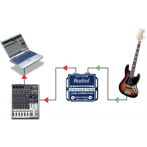  Radial Engineering Radial Tonebone Dragster Guitar Wireless Load Corrector