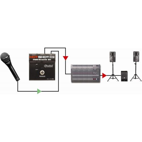  Radial Engineering HotShot DM1 Microphone Signal Muting Footswitch