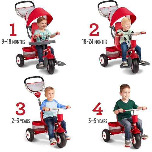  Radio Flyer All-Terrain Stroll N Trike Ride On