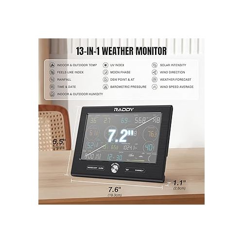  Raddy L7 LoRa Professional Weather Station 1.9 Miles Long Range, Wireless Wi-Fi Weather Station Outdoor Indoor with Rain Gauge, Wind Speed, Thermometer, Humidity for Backyard, Garden, Farm, Home