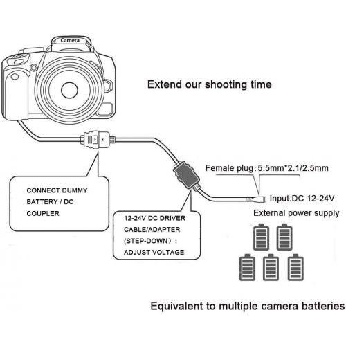 Raeisusp EH-5A 12V-24V Adapter Step-Down DC Cable + EP-5B DC Coupler EN-EL15 Dummy Battery for Nikon V1 D850 D810 D800E D750 D610 D600 D500 Z6 Z7