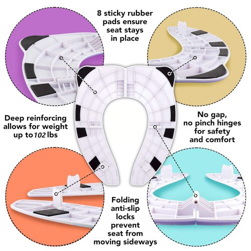  [아마존베스트]RafaLife - Portable Toilet Training Seat for Toddlers, Boys & Girls. Large Upgraded Folding Travel Potty Seat. Extra Stable, Powerful and Safe, with Handy Carry Bag - White Panda